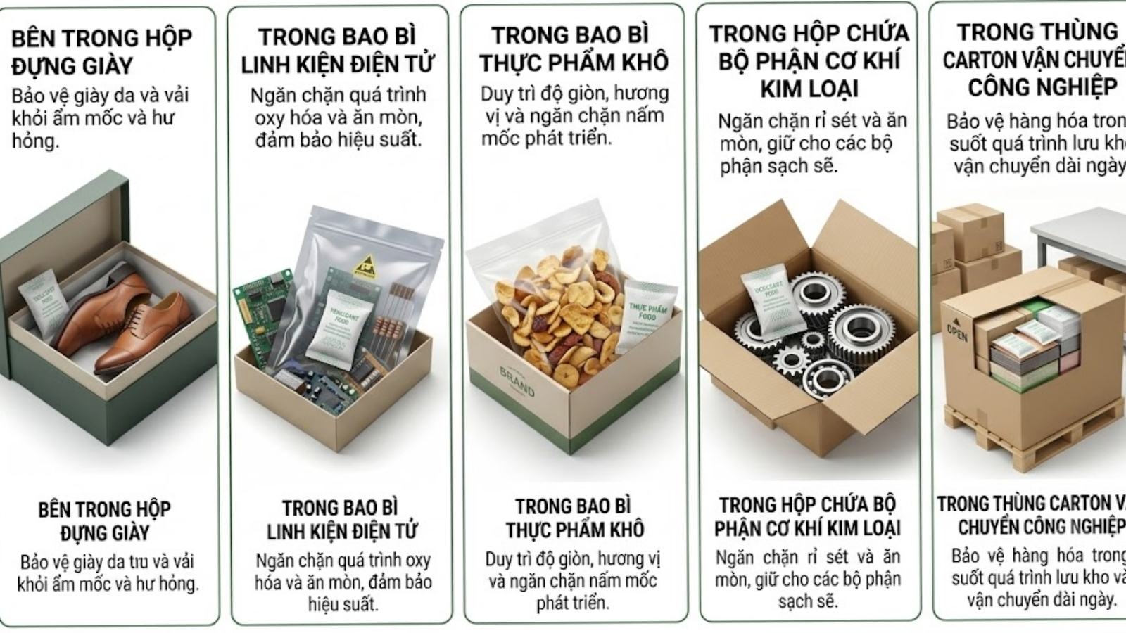 Gói hút ẩm thường có ở đâu Những vị trí bạn thường bắt gặp nhưng có thể không để ý