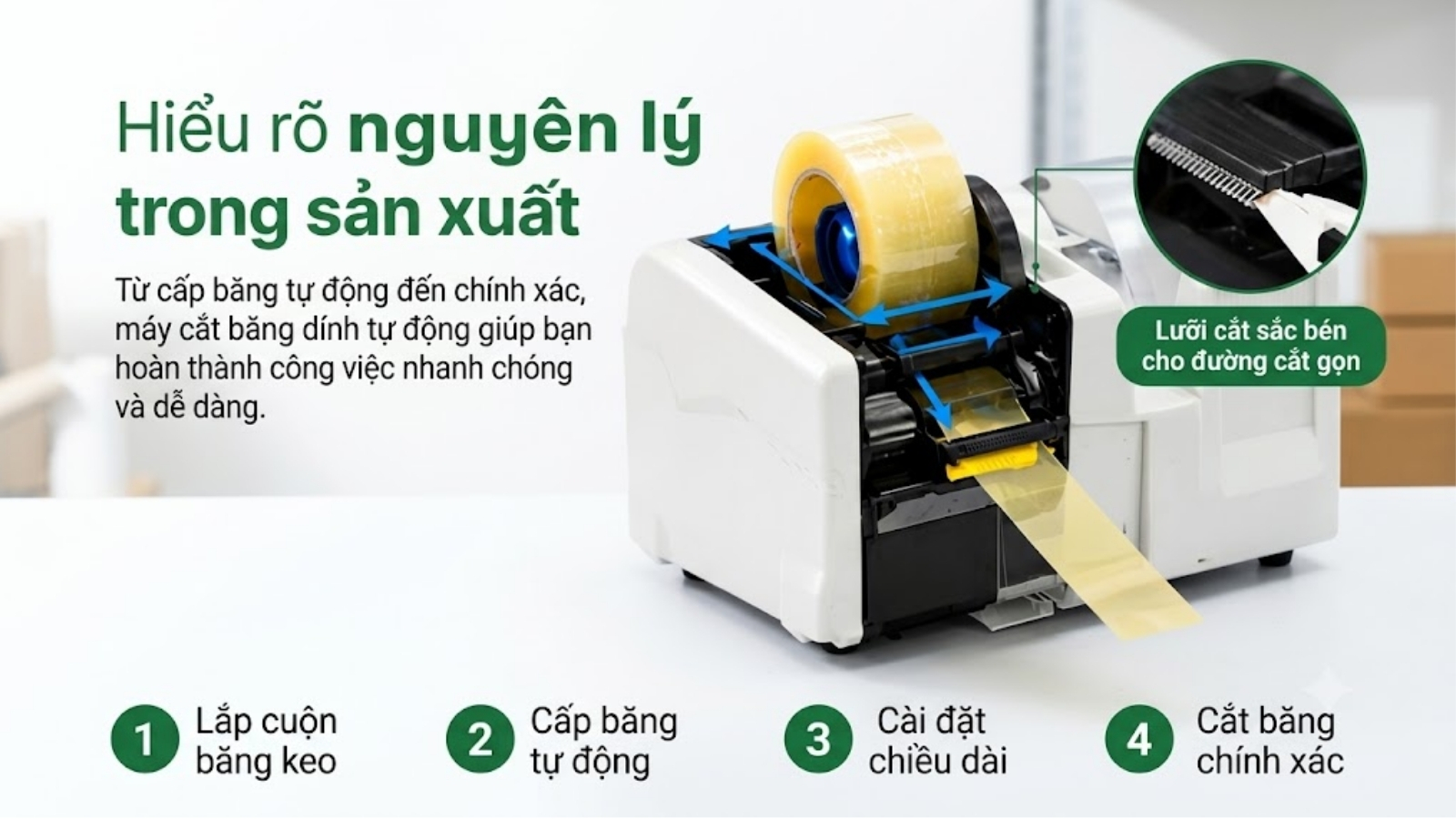 Máy cắt băng dính tự động là gì Cách chọn máy phù hợp